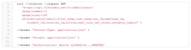 3 Complex User Sync Scenario after _for page 1